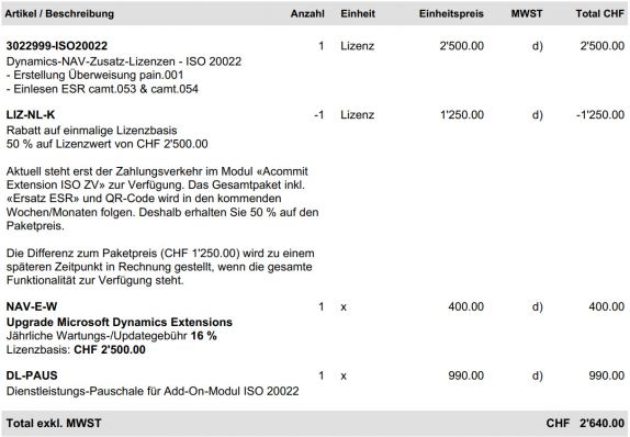 Kostenaufstellung Acommit-Zahlungsverkehr